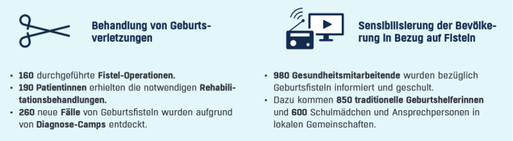 behandlung_und_praevention_von_geburtsverletzungen.png