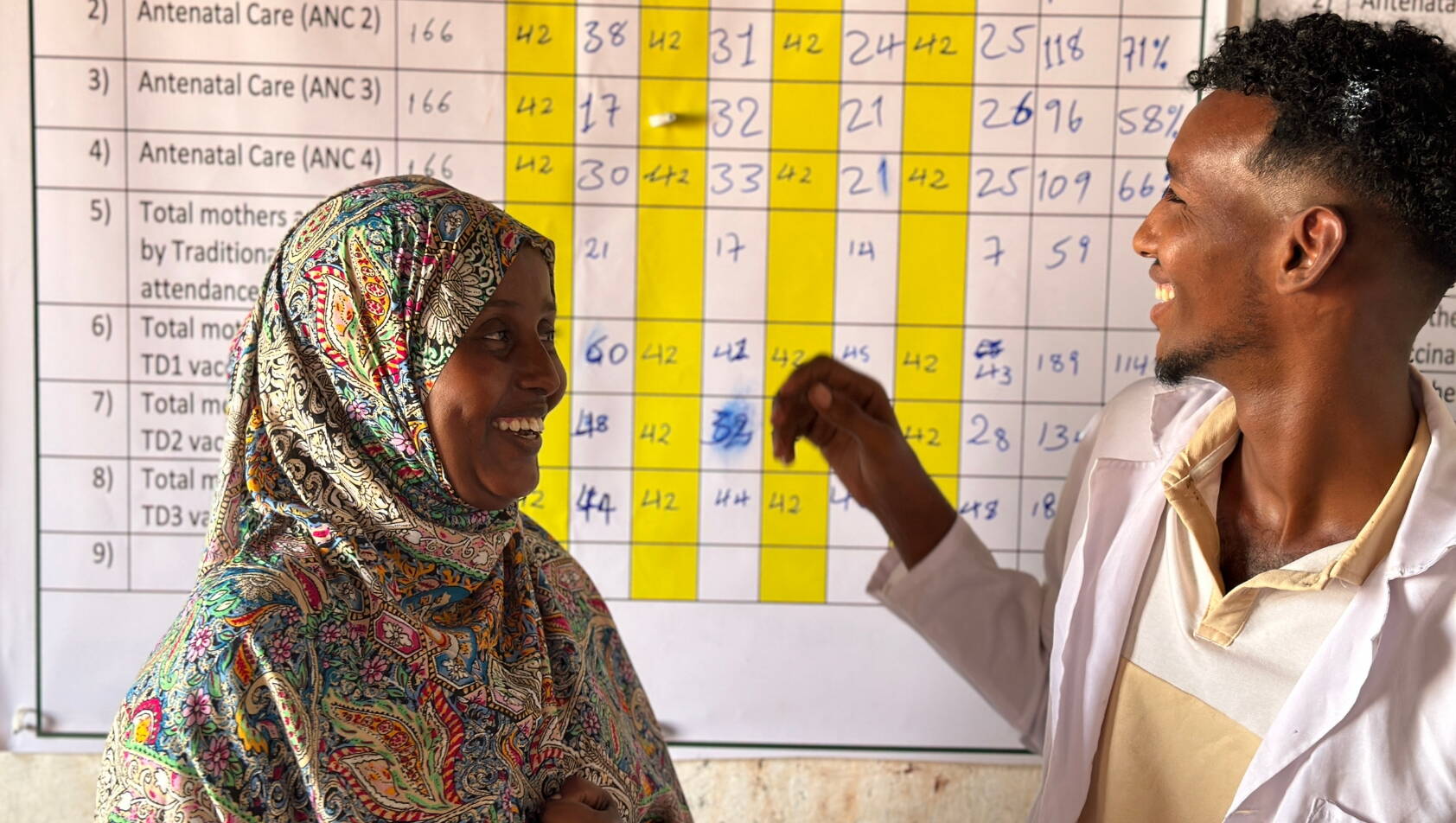 Hebamme Nimcan Ahmed Mohamed im Gespräch mit einem Kollegen.