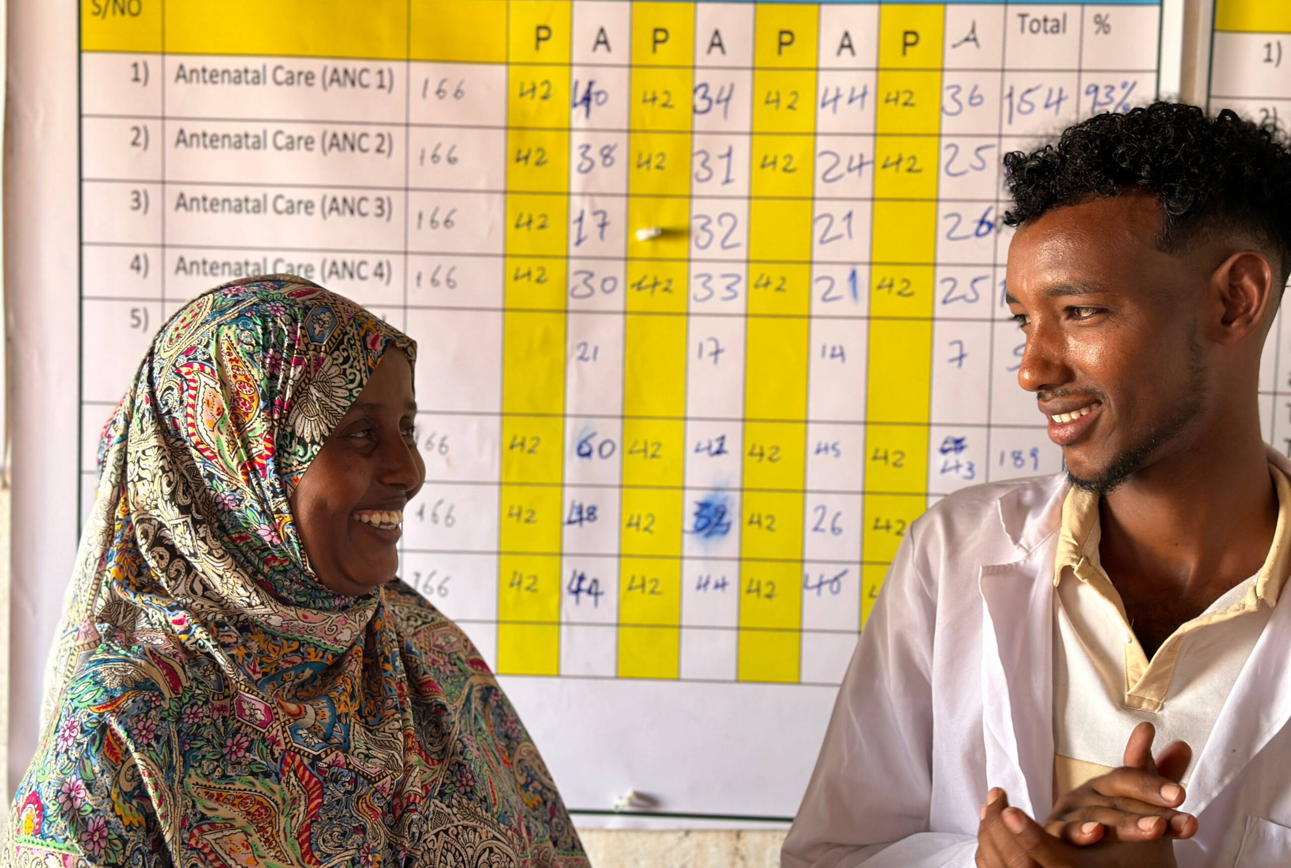 Gesundheitspersonal Zwei Gesundheitsangestellte (ein Mann, eine Frau) stehen einander gegenüber und lächeln sich an.
