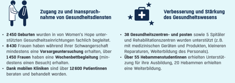 staerkung_des_gesundheitswesen.png