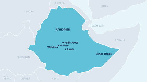 WHI in Äthiopien WHI in Äthiopien
